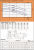 may-bom-chim-truc-ngang-lubi-lhs20-7-5kw-10hp-3ph-380v